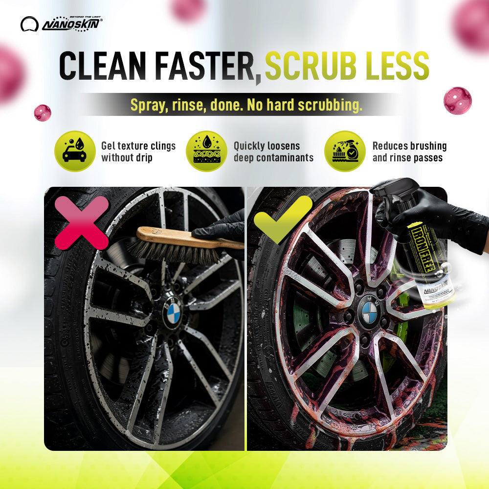 IRON FREE Paint, Wheel & Glass Decontamination / Fallout Remover