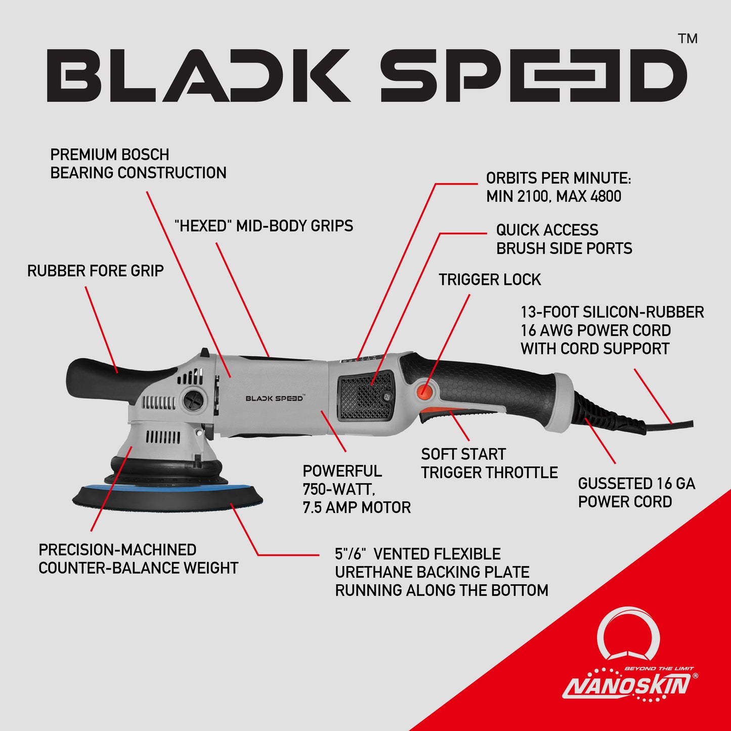 BLACK SPEED Long-Throw Random Orbital Polisher