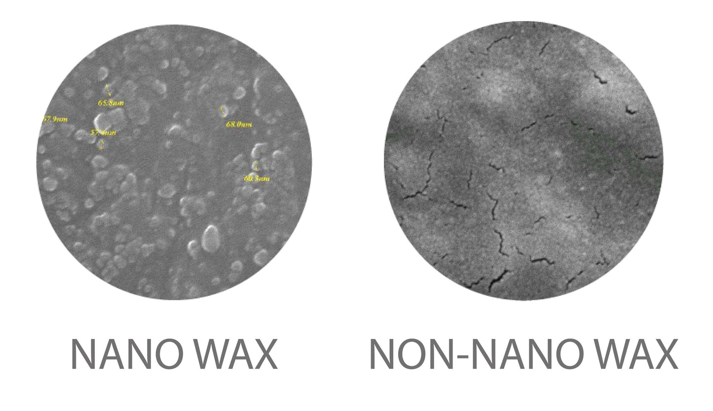 HYDROPHOBIC Nano Carnauba Wax