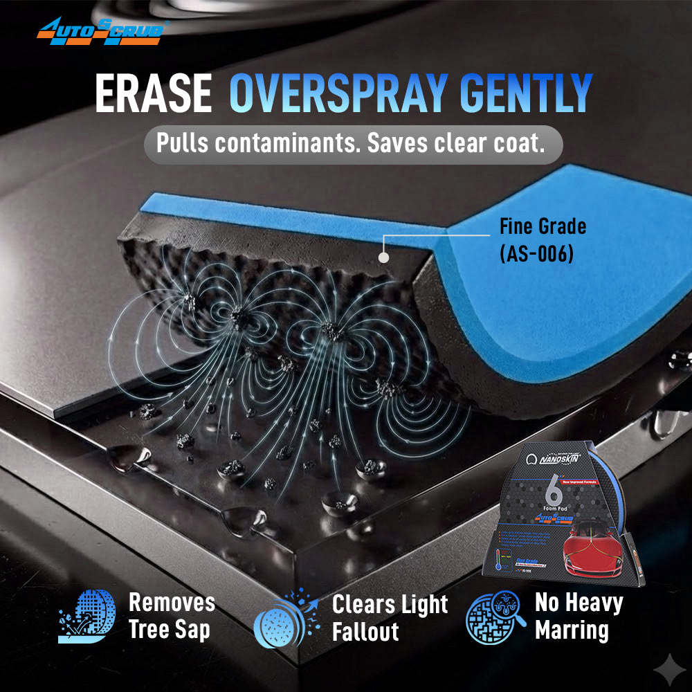 NANOSKIN AUTOSCRUB 6" Pad Fine Grade