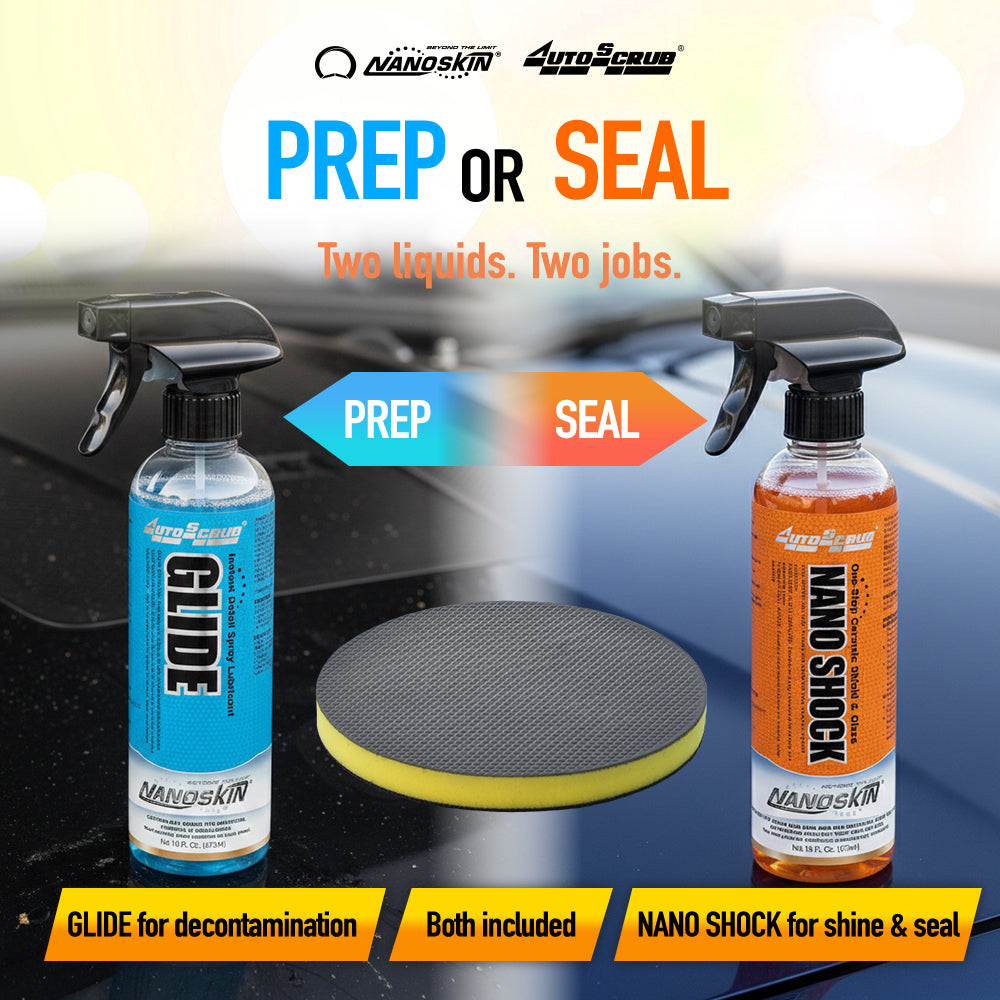 NANOSKIN AUTOSCRUB 6" Pad Pro Starter Kit