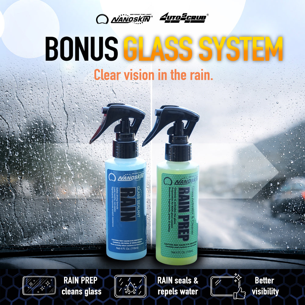 NANOSKIN AUTOSCRUB 6" Pad Pro Starter Kit