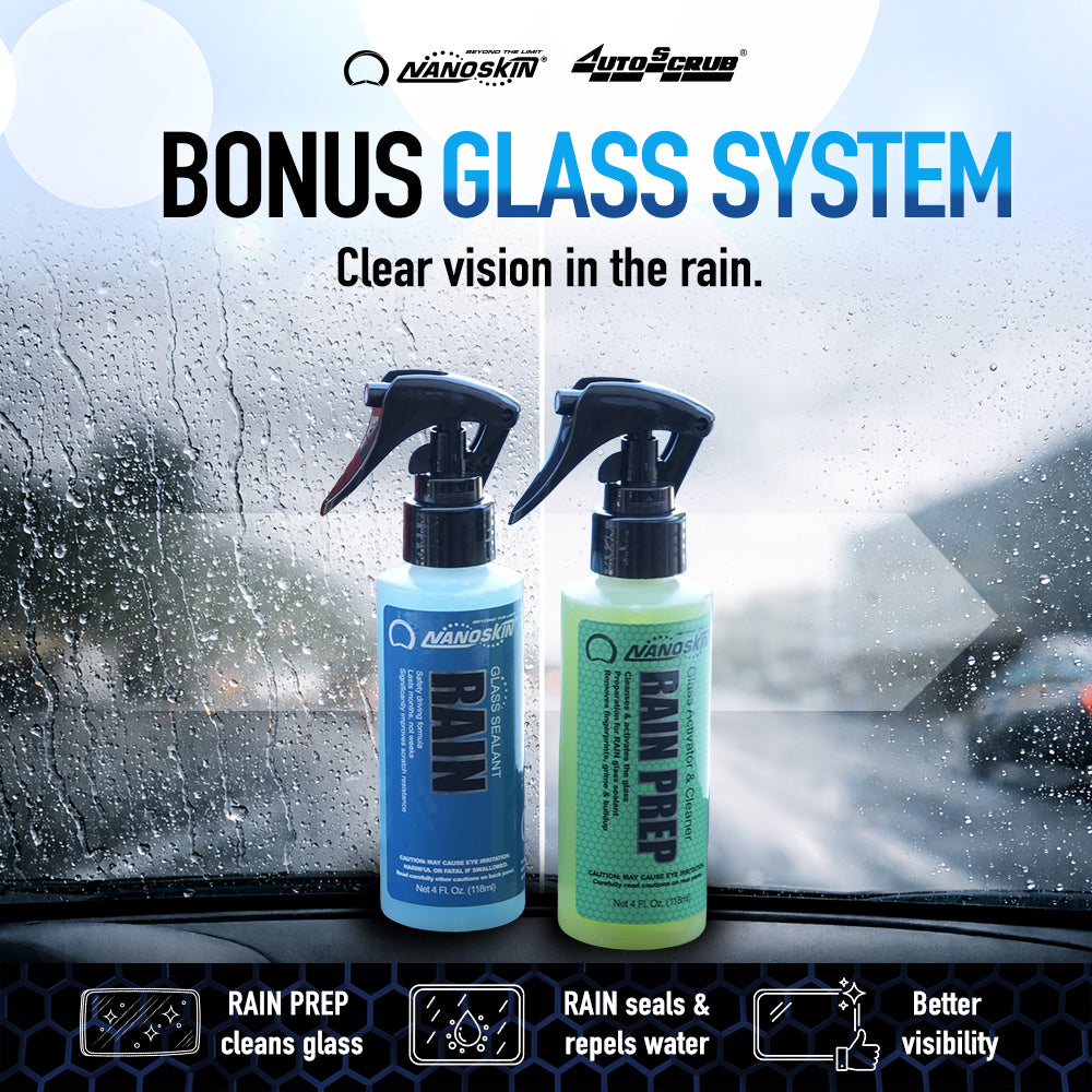 NANOSKIN AUTOSCRUB 6" Pad Pro Starter Kit