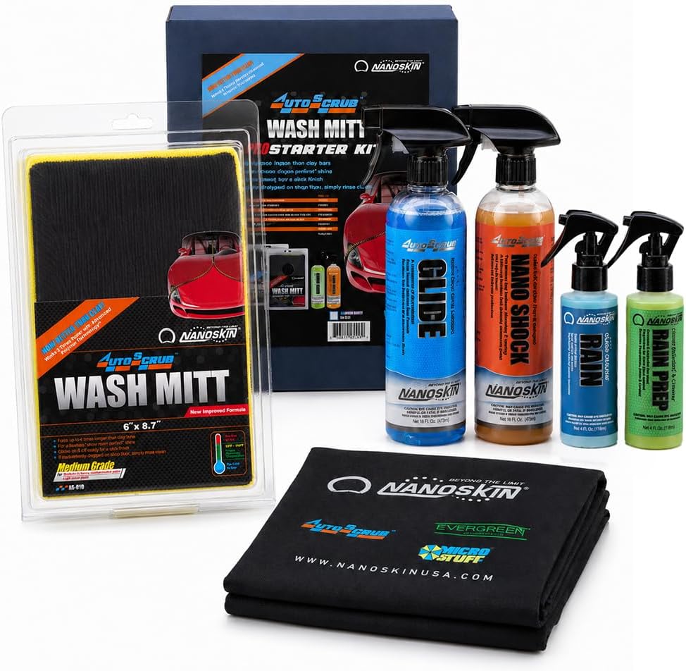 NANOSKIN AUTOSCRUB Wash Mitt Pro Starter Kit