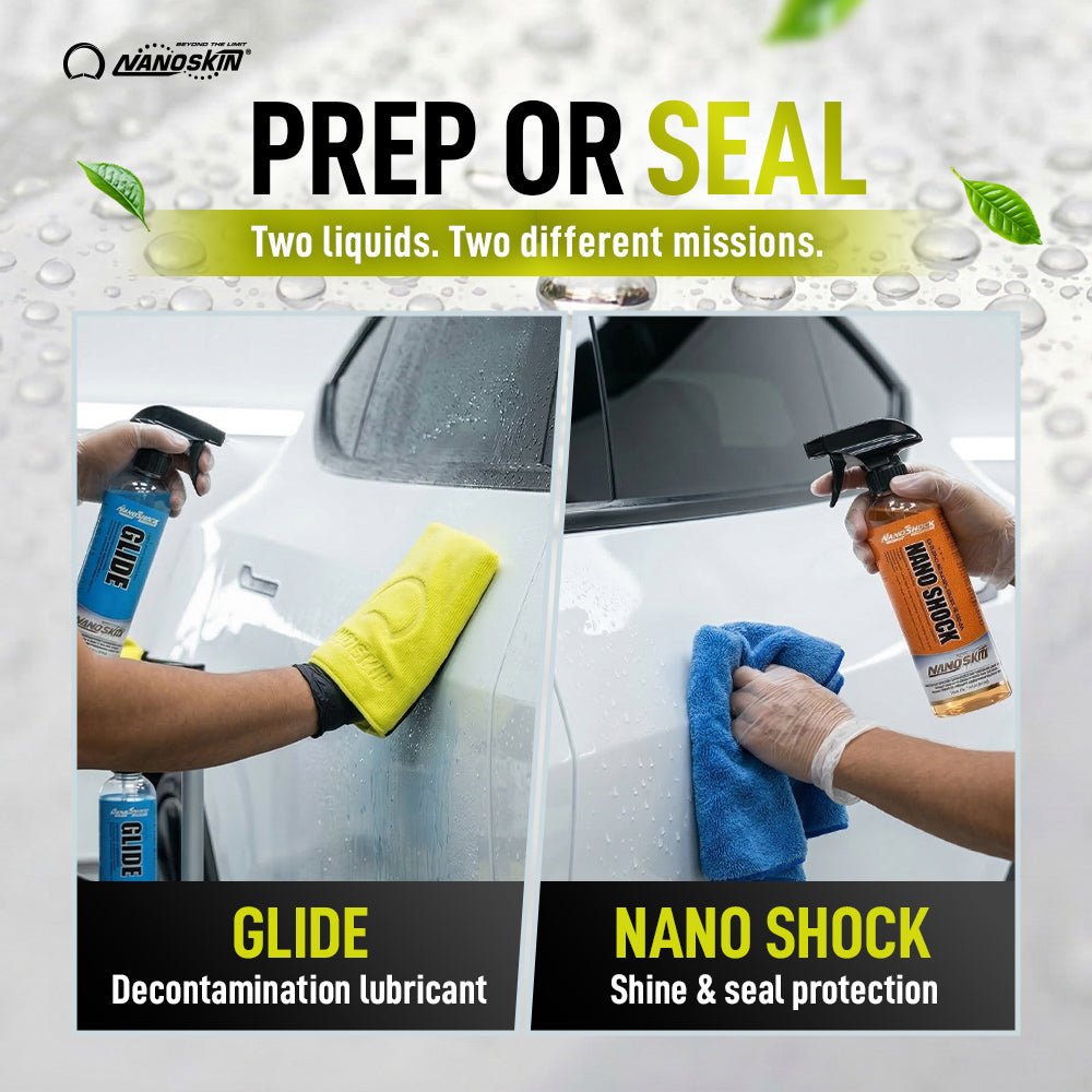 NANOSKIN AUTOSCRUB Wash Mitt Pro Starter Kit