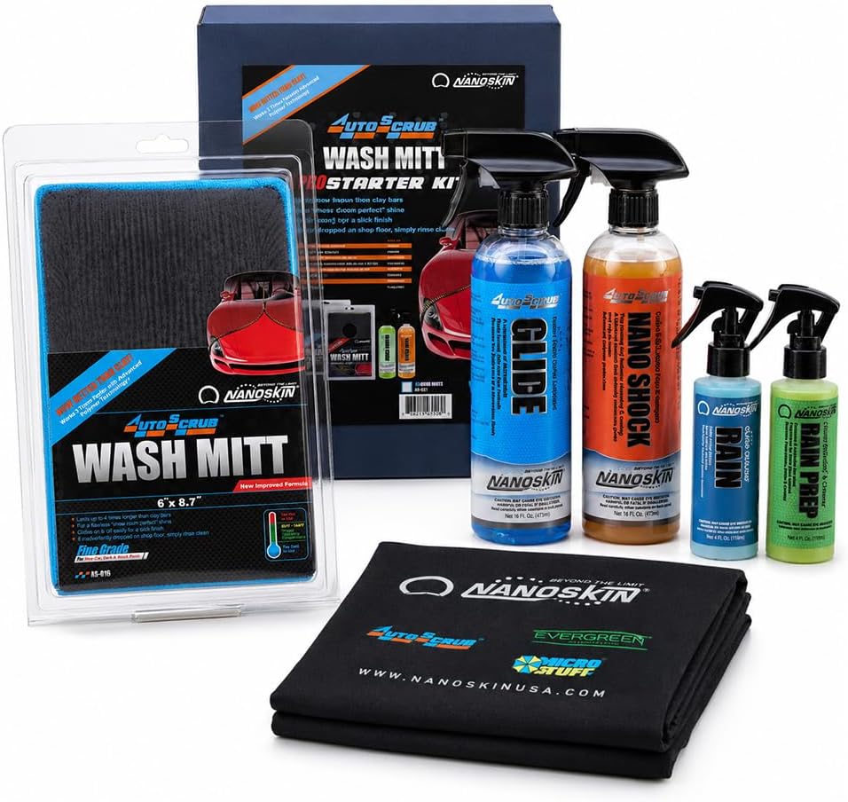 NANOSKIN AUTOSCRUB Wash Mitt Pro Starter Kit
