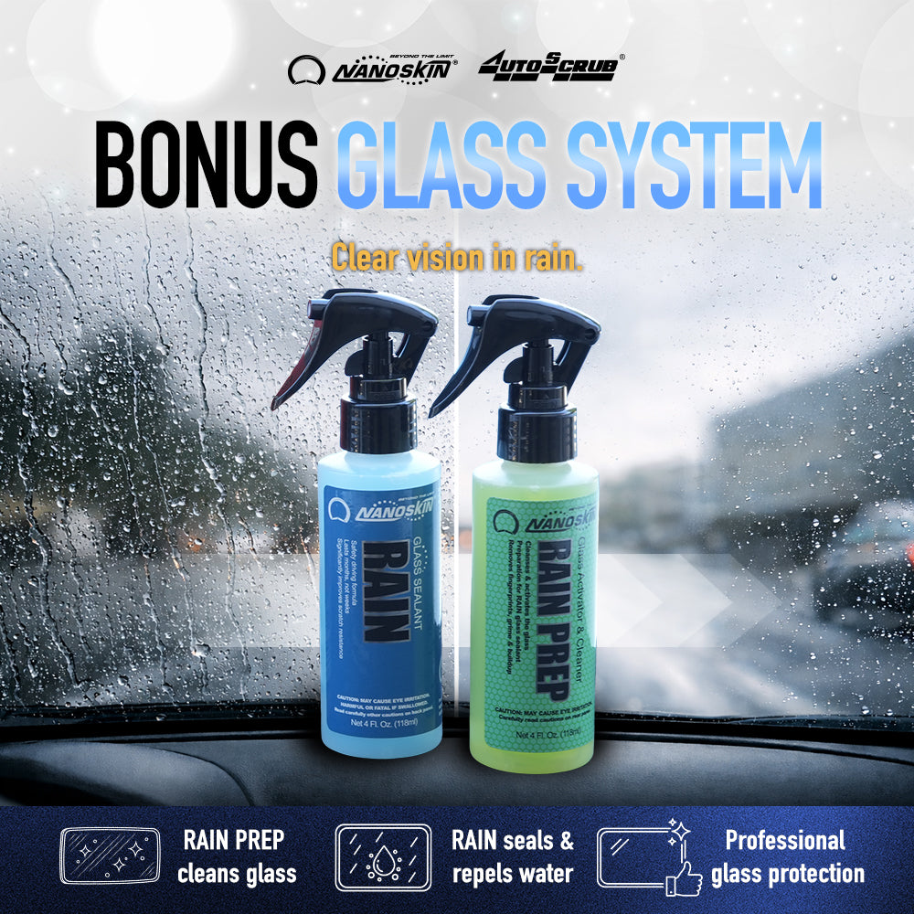 NANOSKIN AUTOSCRUB Sponge Combo Pack Pro Starter Kit