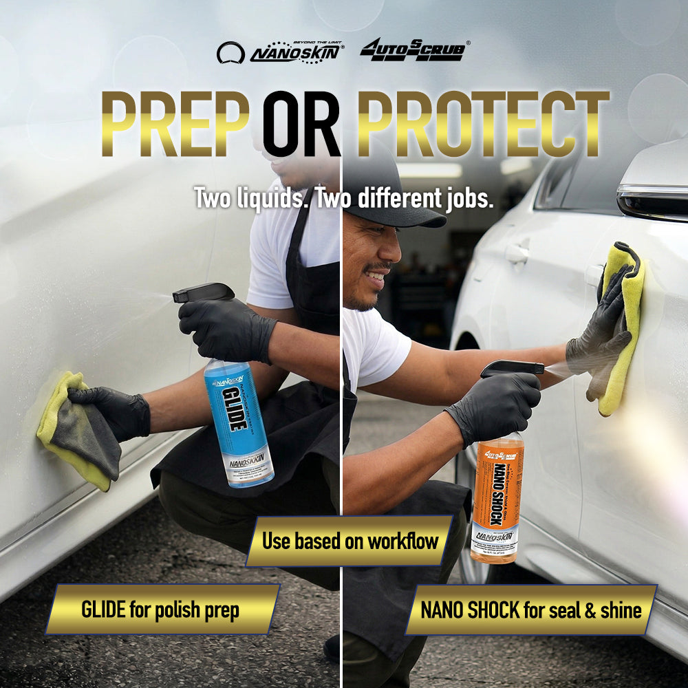 NANOSKIN AUTOSCRUB Towel Pro Starter Kit