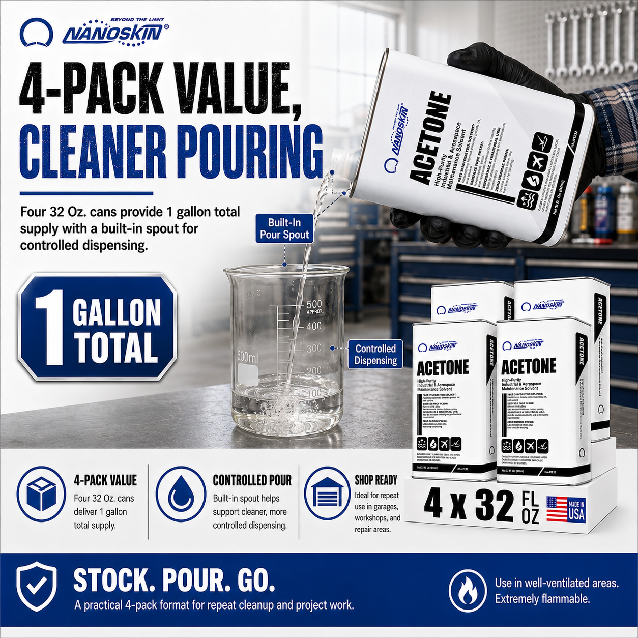 Nanoskin Acetone 1 Gallon (32 Oz. Pack of 4)