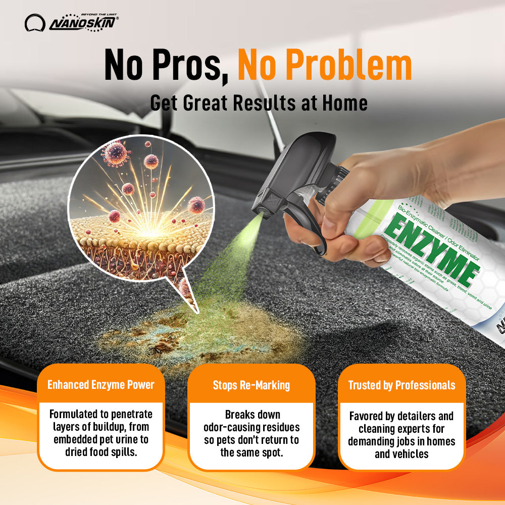ENZYME Bio-Enzymatic Cleaner / Odor Eliminator – NANOSKIN Car Care Products