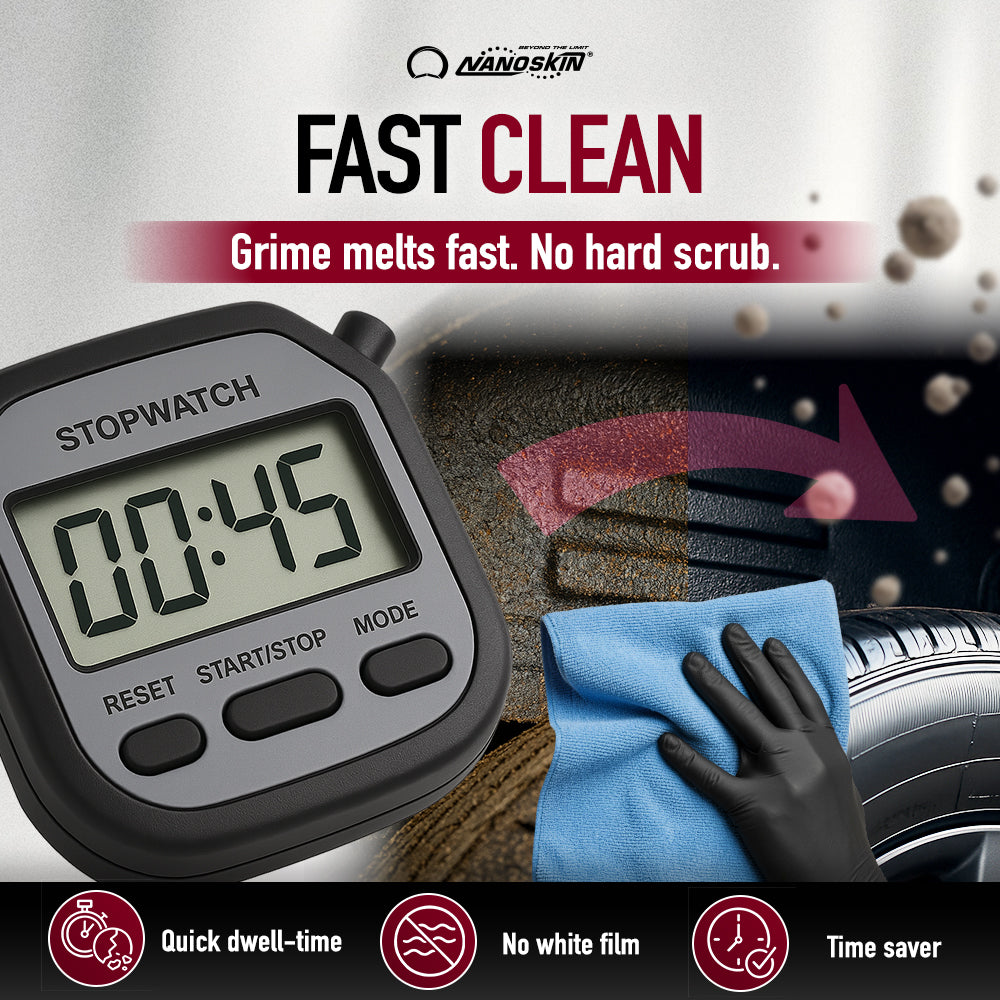 HOME RUN Heavy Duty Degreaser