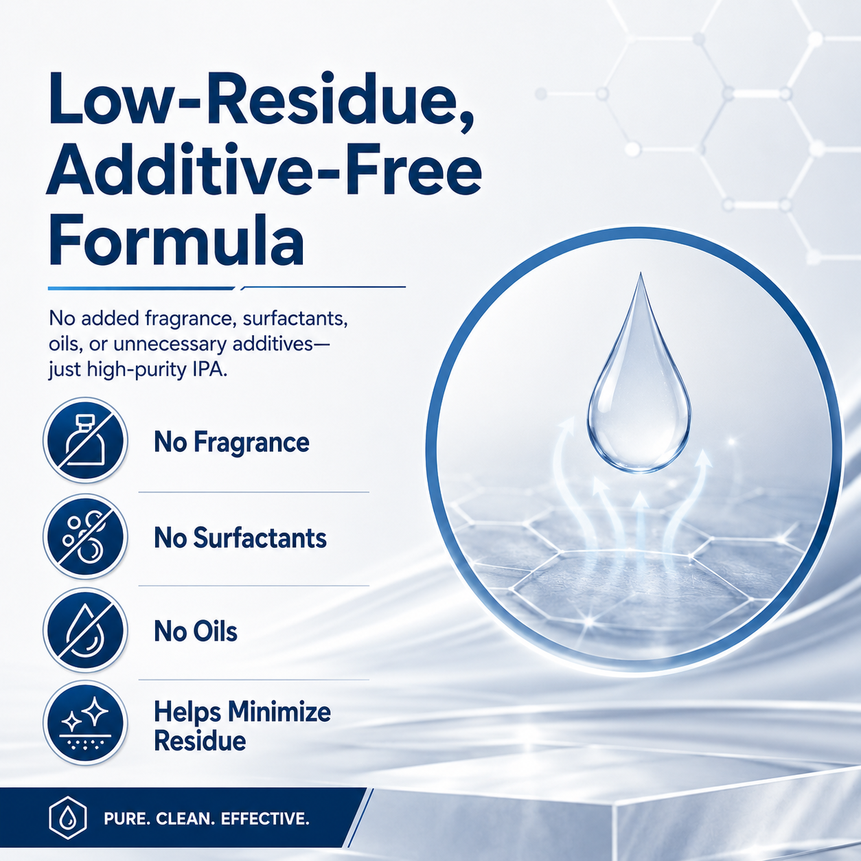 Nanoskin 99.9% Isopropyl Alcohol (IPA) – High-Purity Technical Grade Alcohol for Industrial & Laboratory Use, Fast Evaporating, Low-Residue Formula – 13.5 fl oz (400 mL)