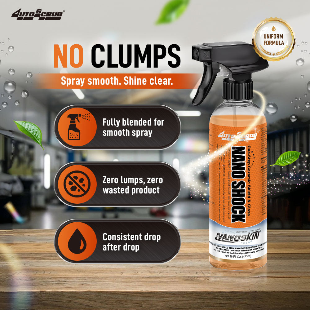 NANO SHOCK Hydrophobic Spray Wax & Sealant