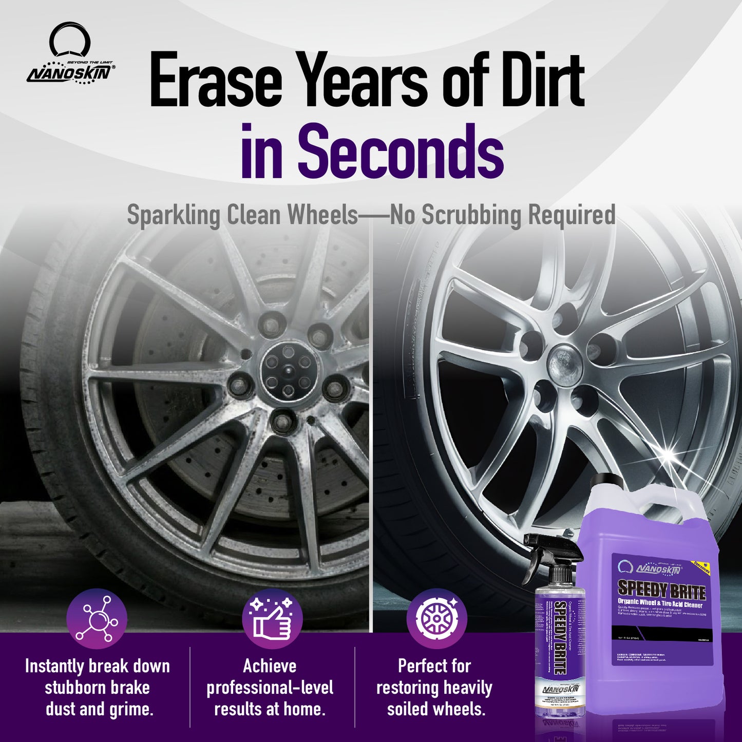 SPEEDY BRITE Professional Wheel & Tire Acid Cleaner