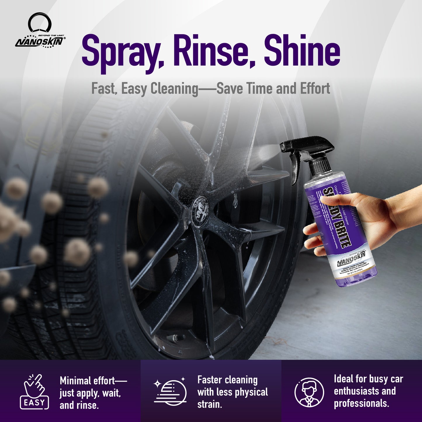 SPEEDY BRITE Professional Wheel & Tire Acid Cleaner