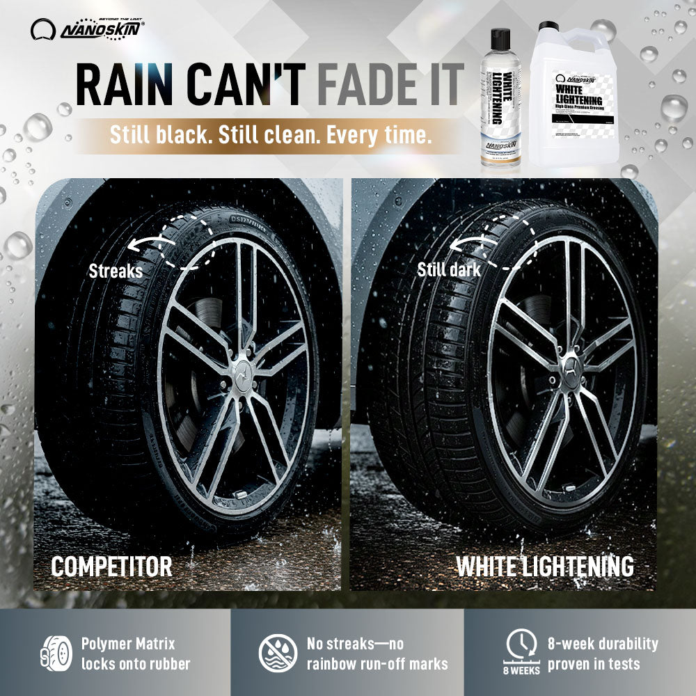 WHITE LIGHTENING High Gloss Premium Dressing