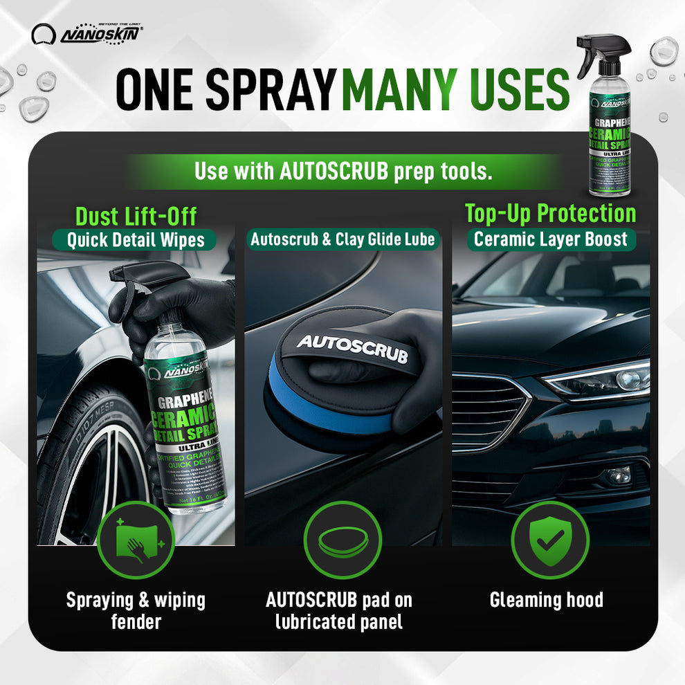 Graphene Ceramic Detail Spray – NANOSKIN Car Care Products