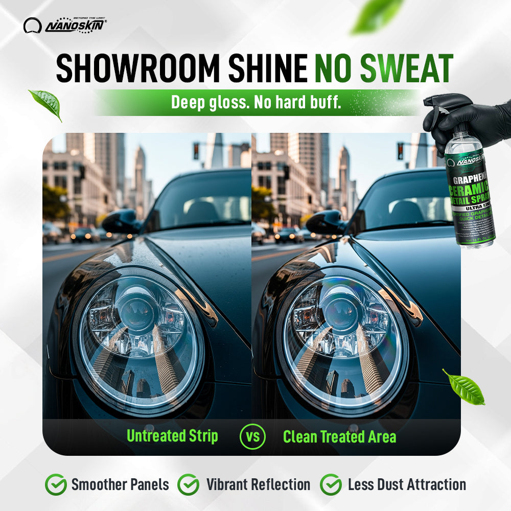 Graphene Ceramic Detail Spray – NANOSKIN Car Care Products