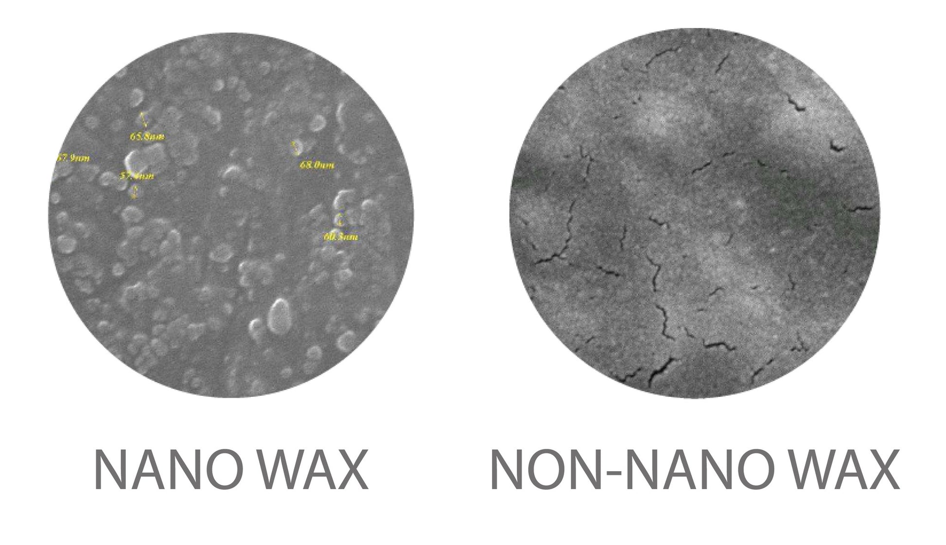Nanoskin Nano Shock Hydrophobic Spray Wax & Sealant (GAL) - iRep Auto  Detail Supply