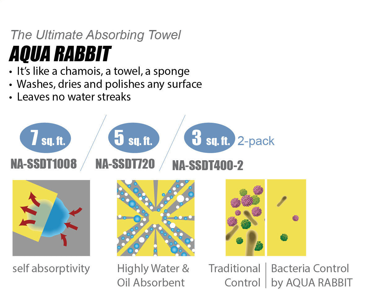 AQUA RABBIT The Ultimate Absorbing Towel