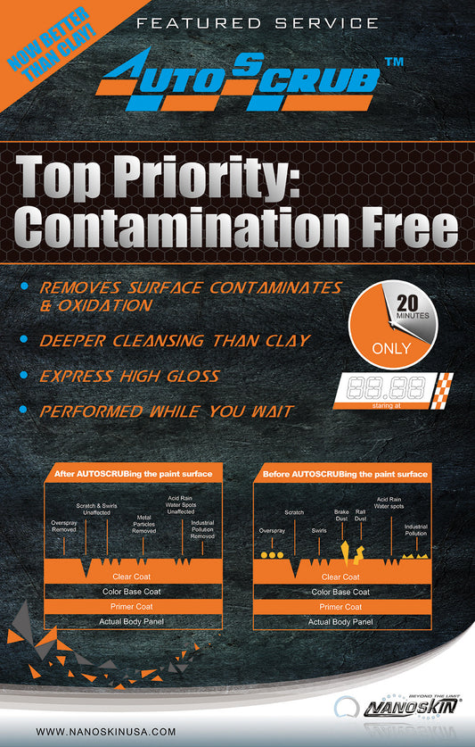 AUTOSCRUB Top Priority Contamination Free